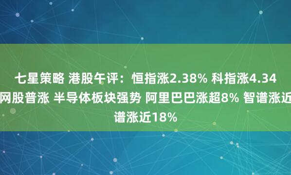 七星策略 港股午评:恒指涨2.38% 科指涨4.34% 科网股普涨 半导体板块强势 阿里巴巴涨超8% 智谱涨近18%